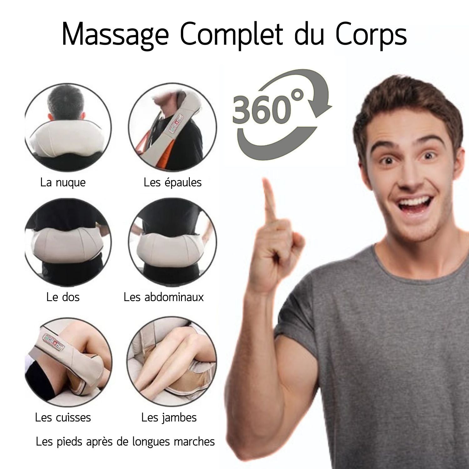 Appareil de massage 4D